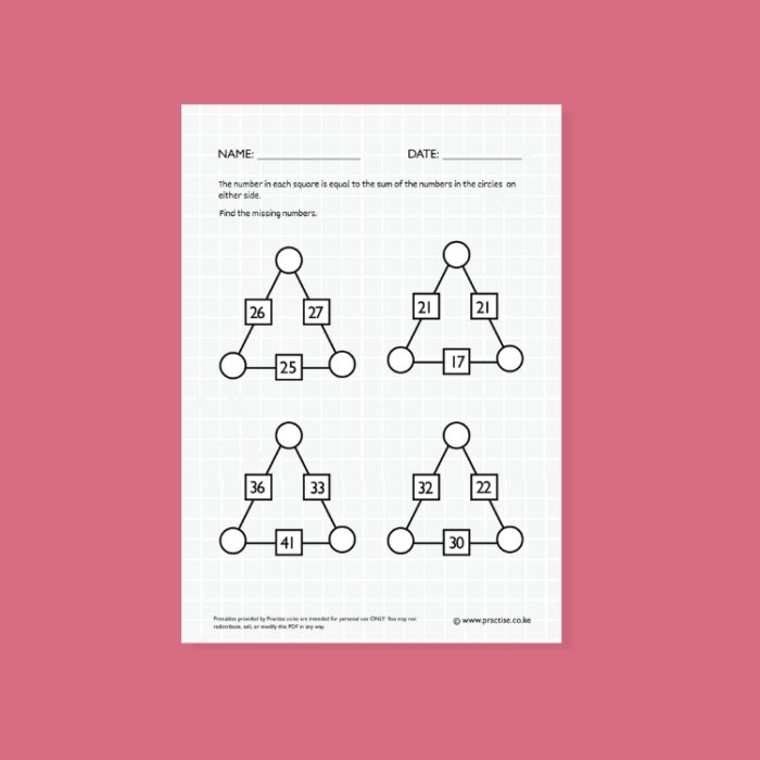 complex arithmagons part one