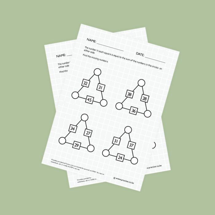 complex arithmagons part two